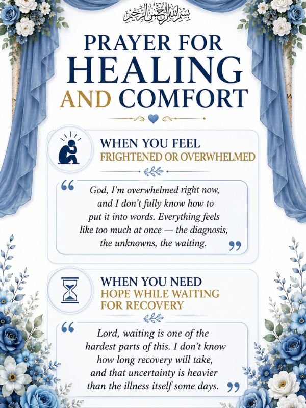 Prayer for Healing and Comfort