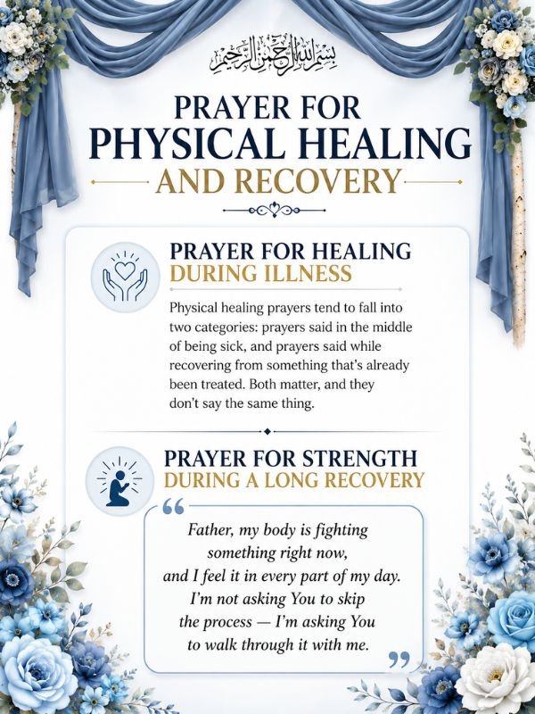 Prayer for Physical Healing and Recovery
